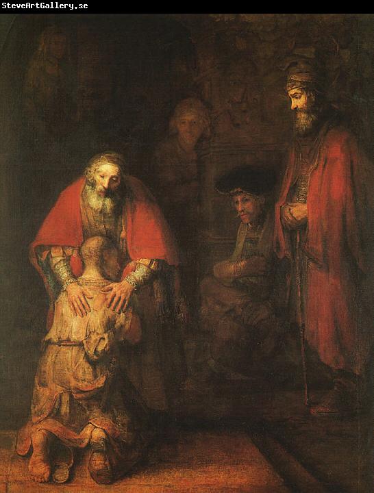 Rembrandt The Return of the Prodigal Son