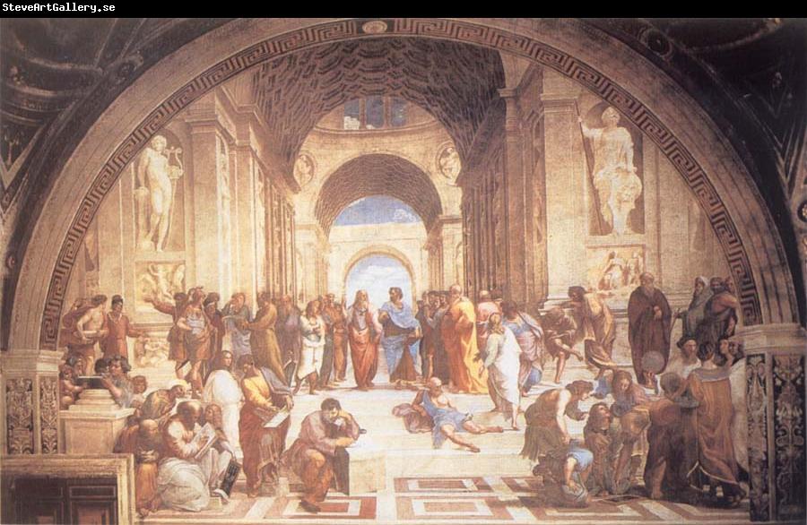 Raphael THe School of Athens