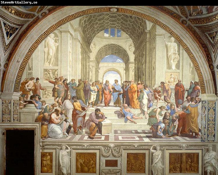 Raphael The School of Athens, Stanza della Segnatura