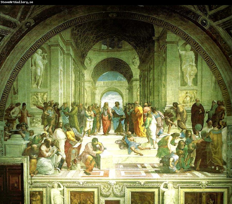 Raphael school of athens